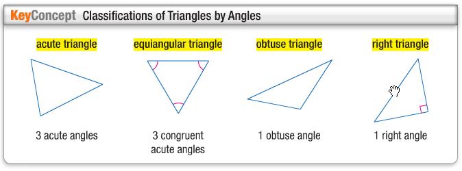 Geometry Classifying Triangles 4.1 Objectives: Triangles can be classified by their and/or their.