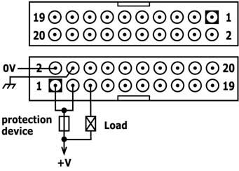 Install an external circuit breaker. Guard against short-circuiting in external wiring.