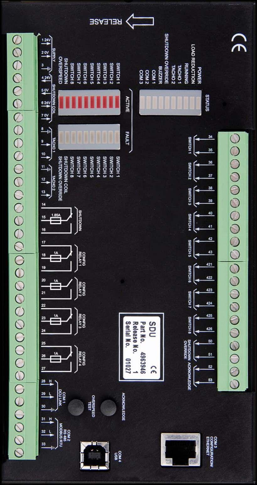 Appendix A Front Front side and Connectors Power Supply Shutdown Coil Inputs: Tacho/MPU Input 1&2 Switch 1 Switch 2 Switch 3 Relays: Shutown Switch 4 Config Relay 1 Config Relay 2 Config
