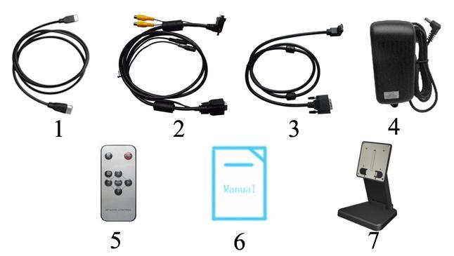 5. ACCESSORIES 1. HDMI Type A-C 1 piece 2. 14Pin SKS cable 1 piece 3. HDMI to DVI 1 piece 4. DC 12V power adapter 1 piece 5. Remote control 1 piece 6. Manual 1 copy 7.