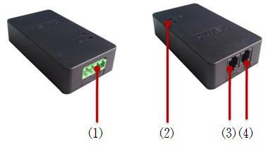 Name Description ⑴ J1 port Connects to the current transformer and the ambient temperature sensor ⑵ LED A double colors LED with a red and green light, the green light indicates power on, the red