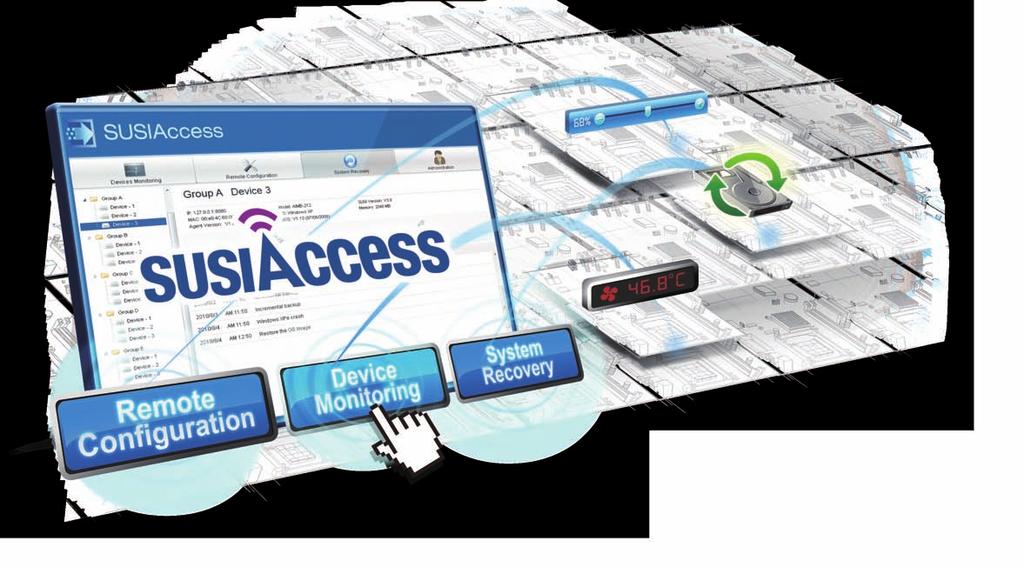 SUSIAccess Smart Access to Embedded Devices SUSIAccess is an application for System Integrators that centralizes monitoring and managing of embedded devices.