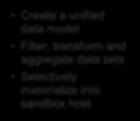 live data Create a unified data model Filter,