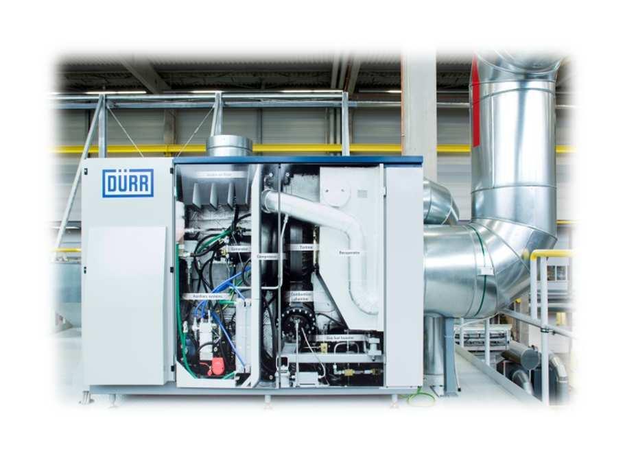 STRATEGIC FOCUS IN CLEAN TECHNOLOGY SYSTEMS Expansion exhaust air purification systems => new fields of application Expansion VAM: Ventilation Air Methane Expansion cogeneration (combined heat and