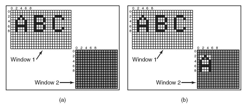 Bitmaps (2) Figure 5-42.