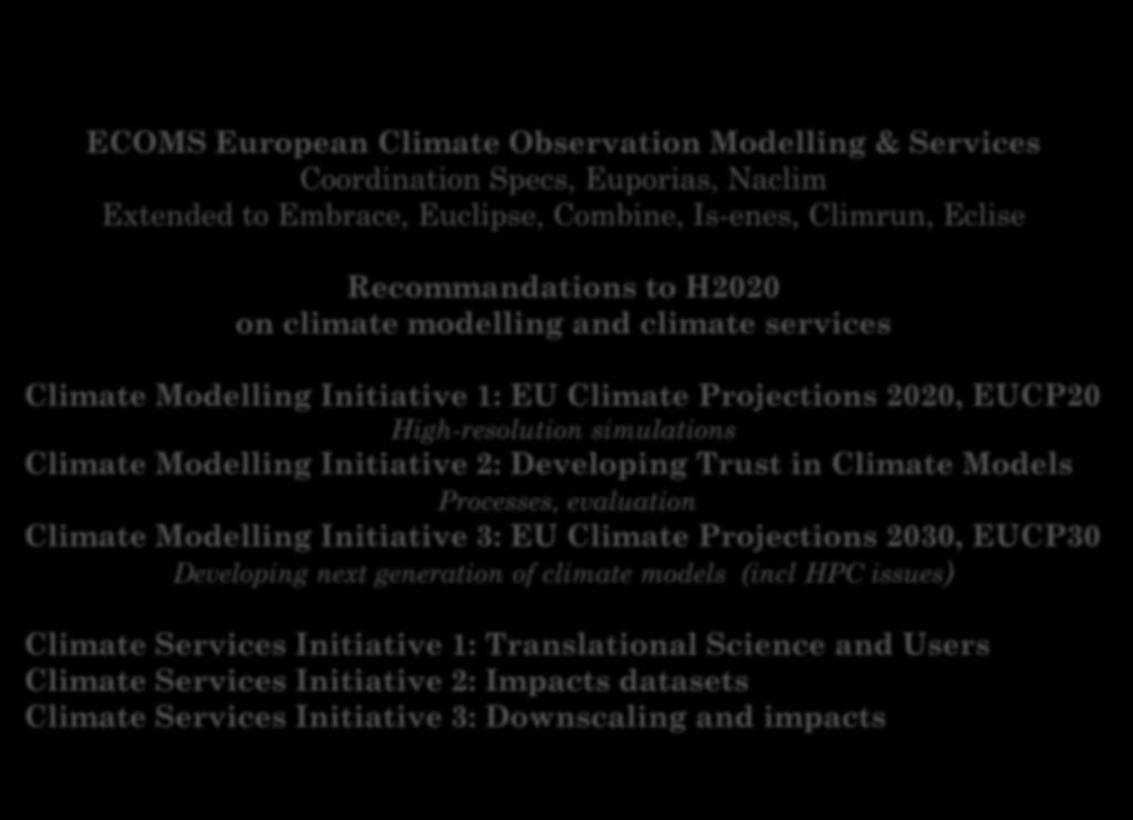 Horizon 2020 ECOMS European Climate Observation Modelling & Services Coordination Specs, Euporias, Naclim Extended to Embrace, Euclipse, Combine, Is-enes, Climrun, Eclise Recommandations to H2020 on