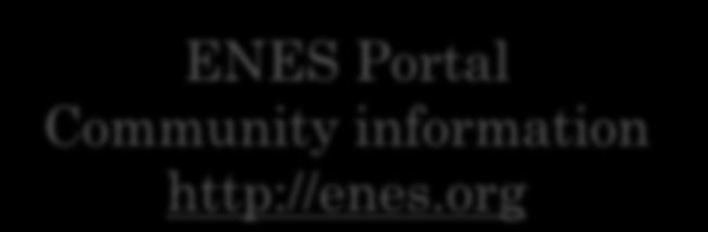 Phase 1 ENES Portal
