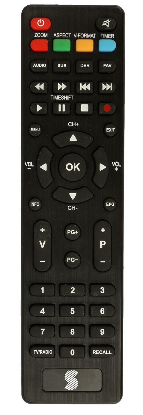 Remote Control Functions 1 2 3 6 4 5 8 11 9 10 12 14 13