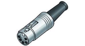 Plug and connection assignment DMX connections A five-pin XLR socket serves as DMX output, a five-pin XLR plug serves as DMX input.