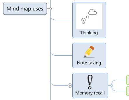 Adding pictures to the map Essay & Assignment Preparation using MindGenius It is believed that the memory's storing and recalling powers can be enhanced through the use of pictures for emphasis and