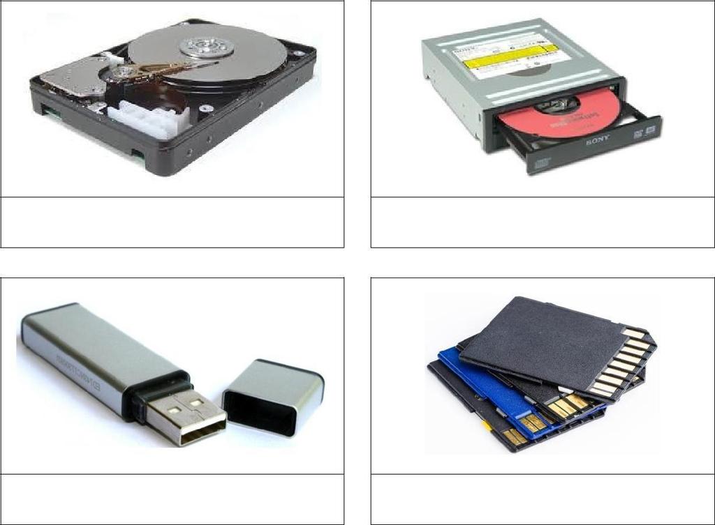 Q3. Storage Devices A. Name the following storage devices and media. Hard Disk or Hard Drive DVD or CD Player Flash Drive or Pen Drive SD Card [8 marks] B.