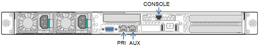 CHAPTER 3 Cabling Installation requires connecting to the console port for initial software configuration and connecting to the primary port for operations.