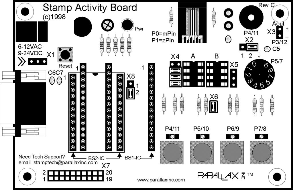 27905 w / Power Supply 27906 w/o Power Supply BASIC Stamp Activity Board: Features and Specifications The BASIC Stamp Activity Board (BSAC) is a demonstration board for Parallax BASIC Stamp computers