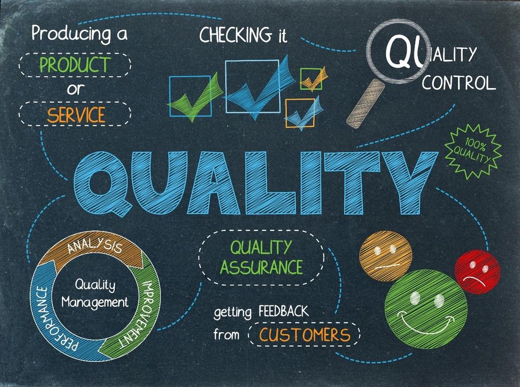 Overview Consistent, yet flexible approach Set of QA testing objectives and