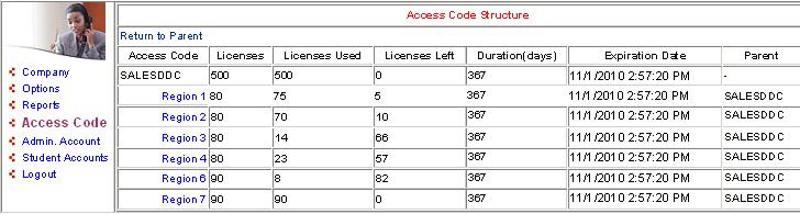 This page will list the access code, the number of licenses assigned to that code, as well as the number that have been used and the expiration date.