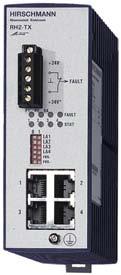 contact / fault relays Redundant 24 V power supply 4 x MDI-X, 100 Mbps 24 V DC, max.