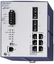 24 interface: 1 x RJ11 socket Stand by port: 1 x RJ45 socket LEDs (power, link status, data, 100 Mbps, auto-negotiation, full duplex, error, redundancy manager, ring port, LED test), signal contact /