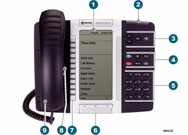 The Mitel 5330 and 5340 IP Phones are full-feature, dual port, dual mode enterpriseclass telephones that provide voice communication over an IP network.