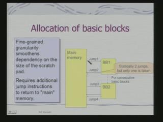 (Refer Slide Time: 37:17) So, effectively we shall allocate the blocks.