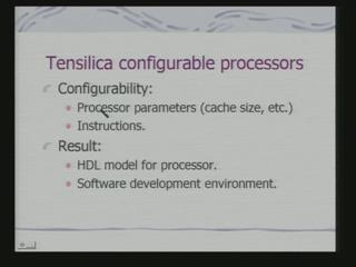 (Refer Slide Time: 45:01) We are looking at an example say Tensilica configurable processors.
