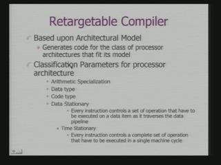 So, the key technology in this case is retargetable compiler. So, what is the retargetable compiler, it is the compiler which is just not a language specific compiler.
