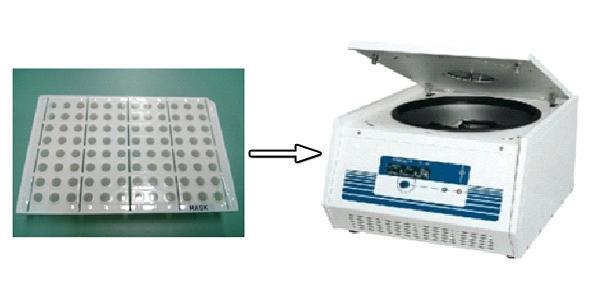 6) Protect the Fluorescence test plate from direct sunlight after centrifugation. Place the plate directly into Exicycler 96 Fast.
