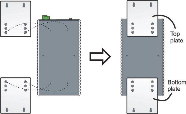 Wall Mounting (Optional) For some applications, you will find it convenient to mount Moxa EDS-P510 on the wall, as shown in the following illustrations: STEP 1 Remove the aluminum DIN-Rail attachment