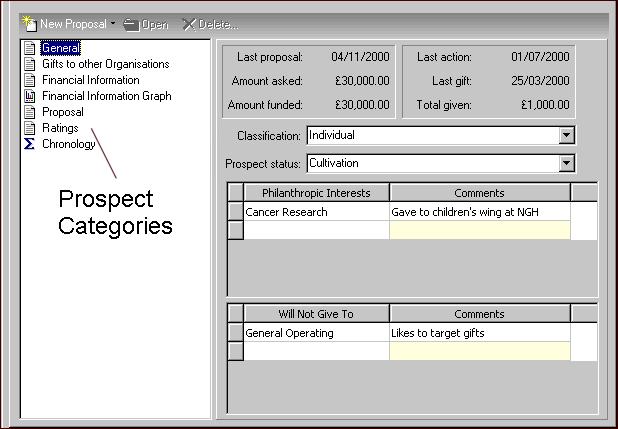 10 C HAPTER 1 Prospect Tab Categories The Raiser s Edge organises prospect information using six categories: General, Gifts to other organisations, Financial Information, Financial Information Graph,