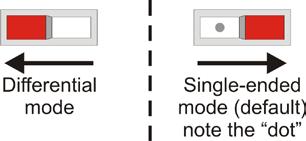 To configure a counter channel for single-ended mode, slide the switch to the right. Note that the "dot" is visible on the switch when a channel is configured for single-ended mode.