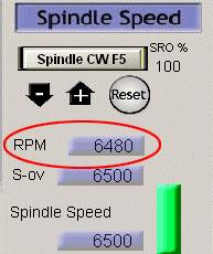 Spindle speed display Measured speed will be