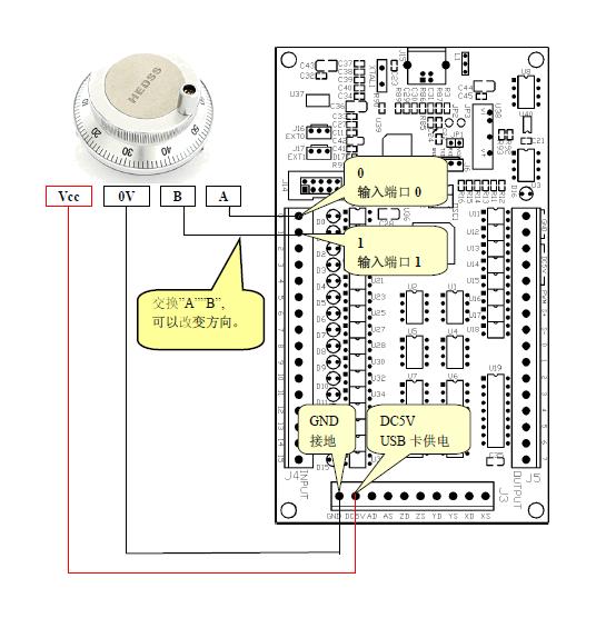 X. electronic hand wheel Internal power supply Note: 1. "DC5V" on-board isolated power module output (internal power).