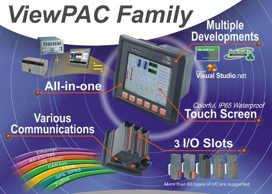 1. Introduction ViewPAC combines WinPAC, graphic display and keypad in one unit. It is equipped with a PXA270 CPU (520 MHz) running Windows CE.NET 5.