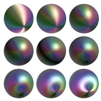 8.3. Hue-Balls and Lit-Tensors Lit-tensors Similar to illuminated streamlines Illumination of tensor representations Provide information on direction and curvature Cases Linear anisotropy: