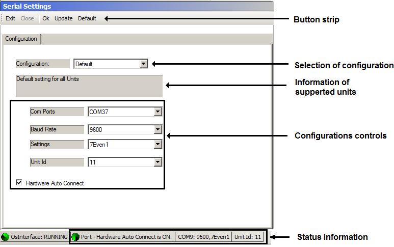 3.1. Overview Structure of the configuration tool: Figure 3-4 Serial Configuration Overview For general operation a button bar or a