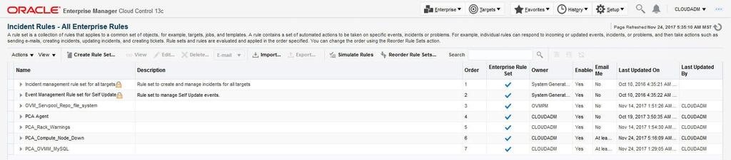 Configuring Incident Rules for Oracle Private Cloud Appliance Incident Rules overview You can take action on events or incidents; an example of an event could be a metric within a target exceeding a