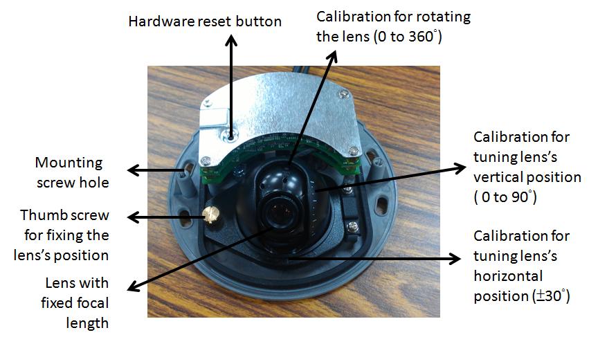 Solid plastic top cover: This top cover can be removed for tuning the camera lens position.