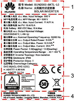2 Product Overview Nameplate Figure 2-9 Nameplate of the SUN2000-5KTL-L0 (1) Trademark and product model (2) Important technical specifications (3) Compliance symbols (4) Company name and country of