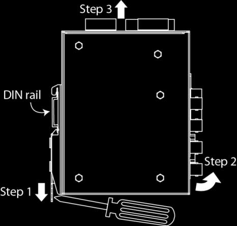 To remove the VPort 464 from the DIN-Rail, do the following: Step 1: Pull down the latch on the mounting kit with a screwdriver.