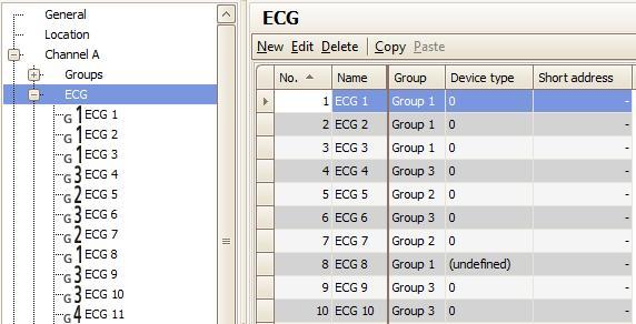 10. ECG The ECGs for the relevant channel are managed in this parameter window. Both a tabular view and a detailed view of each individual ECG are available.