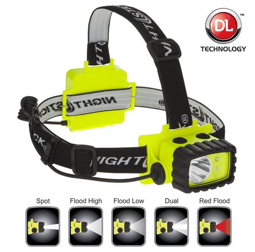 NIGHTSTICK Intrinsically Safe LED Headlamp Yellow, 115 Lumens Product Code: XPP-5452G CREE LED technology 50,000 + hours LED life High-brightness spotlight, low-brightness spotlight Focused spotlight