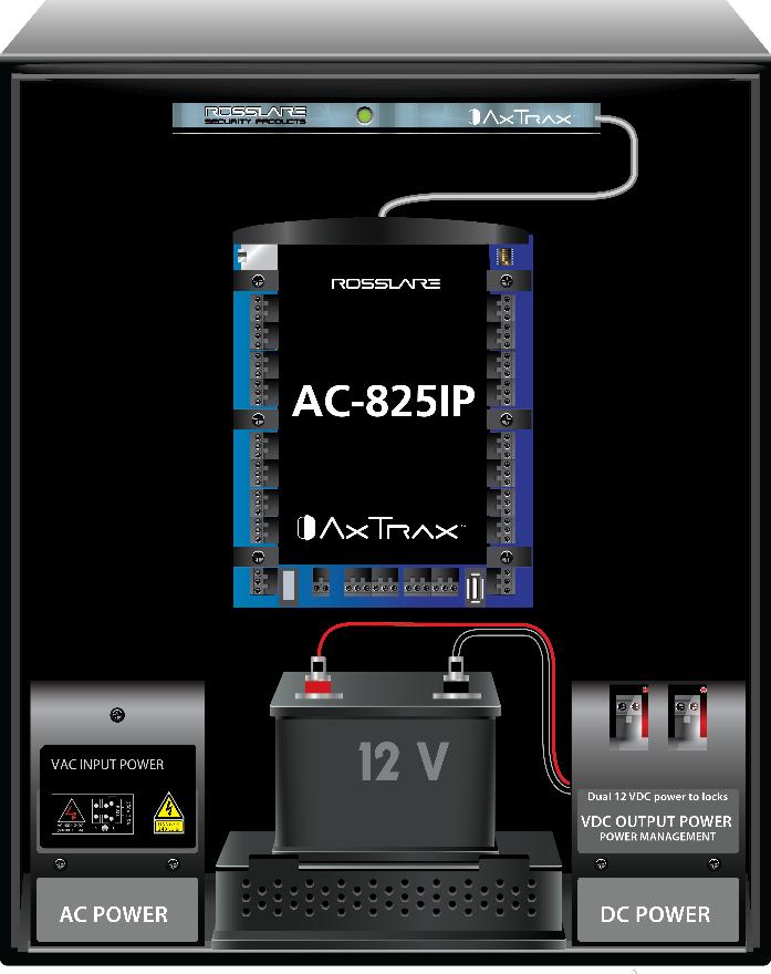 AC-825IP Panel Setup 3.4 Power Management Figure 14 illustrates the AC-825IP ACU within the ME-1515 enclosure.