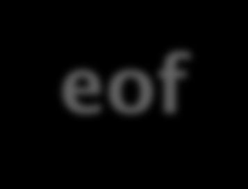 eof ( ) Function This function determines the end-of-file by returning true(nonzero) for end