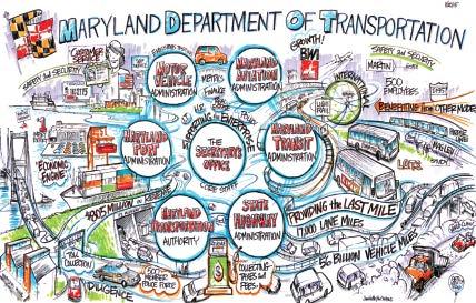 Maryland DOT The Maryland Department of Transportation (MDOT) is an organization comprised of six business units and one Authority.