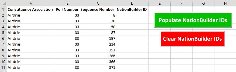 All you need to do in order to find your NationBuilder IDs is enter your Constituency Association,