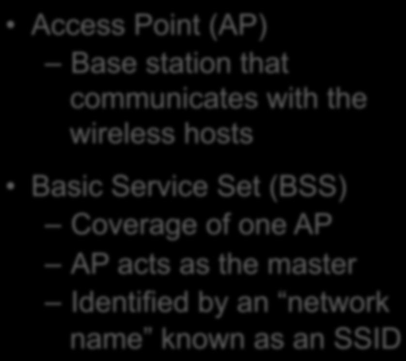 802.11 LAN Architecture Internet Access Point (AP) Base station that communicates with the wireless hosts BSS 1 AP hub, switch or router Basic