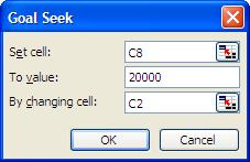 Figure 31 - The Goal Seek options window In this example, cell C2 will automatically be changed to 126,923, giving a Profit for the year of 20,000.