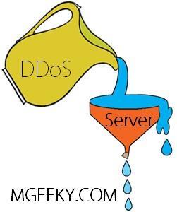 DENIAL OF SERVICE ATTACKS (DOS) Rather than gaining access, deny access to others!