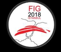the FIG Congress 2018, May 6-11,