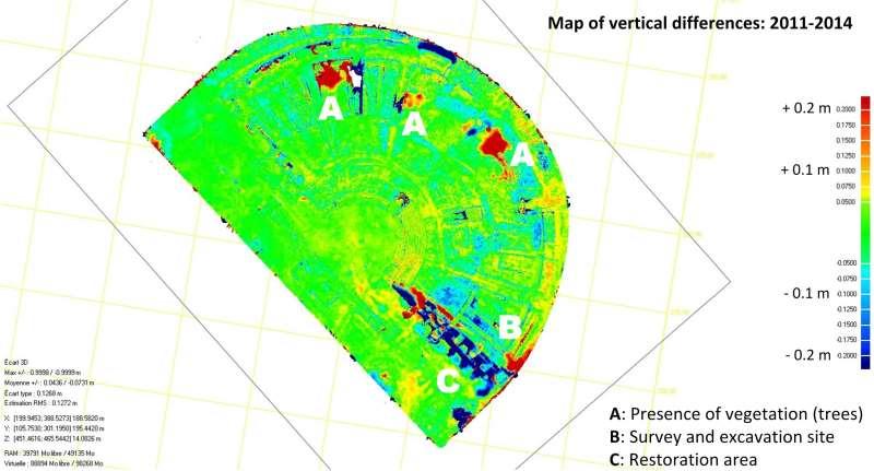 Archaeological Site Mapping of