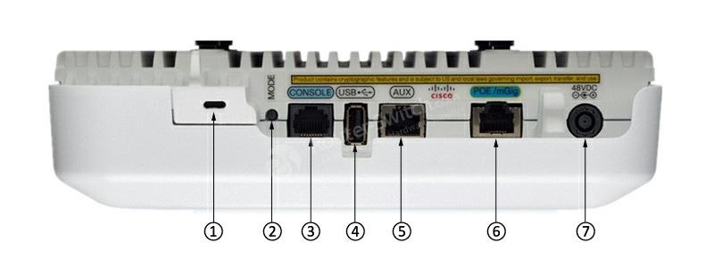 This allows for larger antenna arrays and does not constrict the development of Cisco and potentially third party modules as they are no longer limited by the physical size of the access point.
